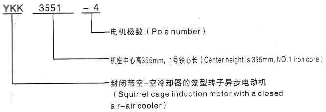 YKK系列(H355-1000)高压YJTFKK5002-12-250KW三相异步电机西安泰富西玛电机型号说明